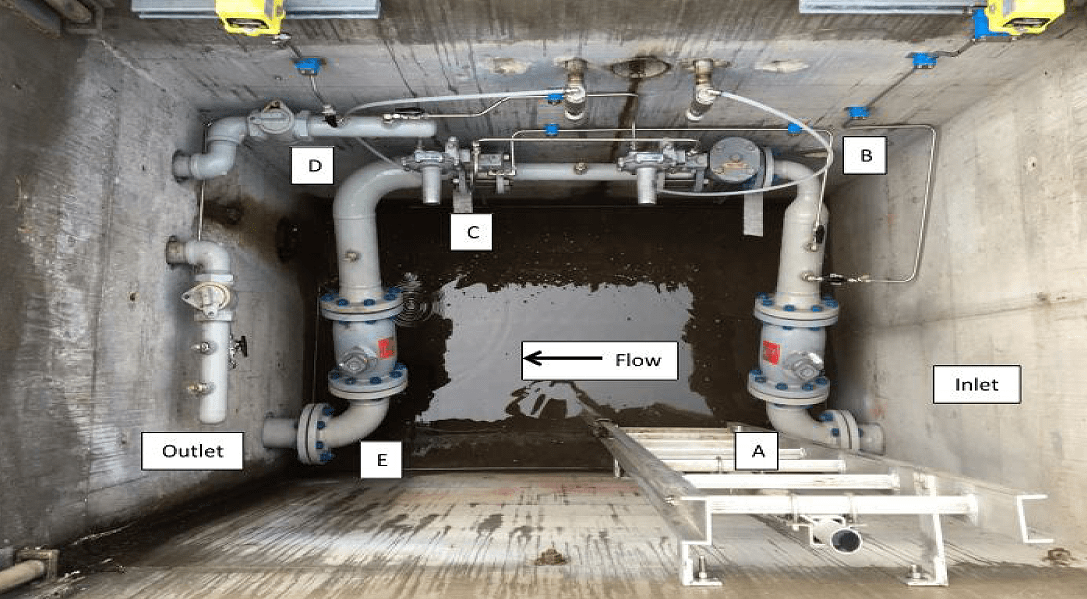 Weston Sampson Third Party Gas System Review