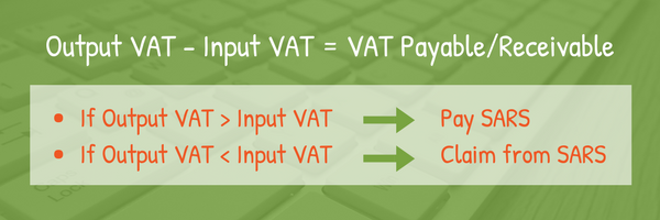 What You Need To Know About VAT In South Africa Greater Good SA